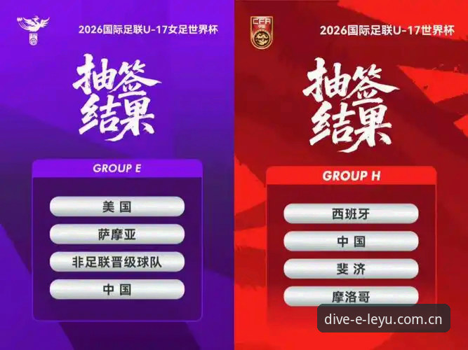 U17世界杯抽签揭晓，3个关键看点助你快速了解中国男女足分组形势