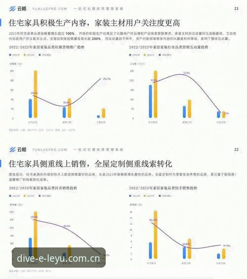 乐鱼移动端下载手机版 乐鱼体育APP移动端下载完整指南:功能解析与趋势洞察